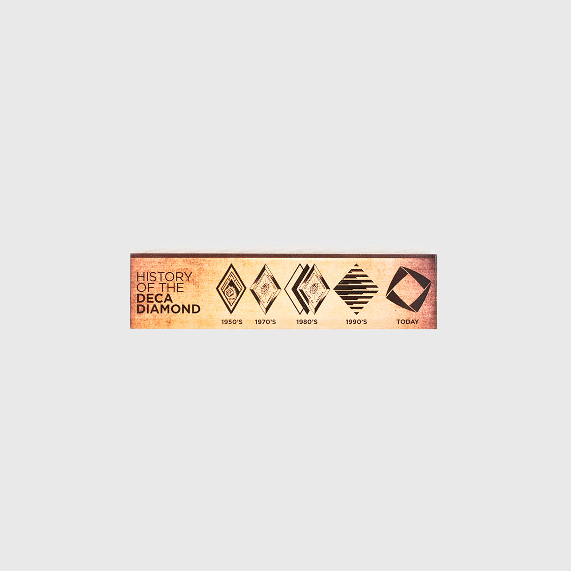 DECA Logo Evolution Magnet